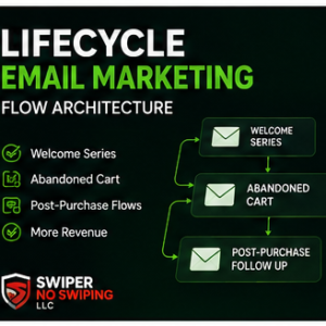 Lifecycle Email Marketing Flow Architecture